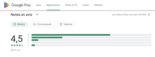 notes clients de l'application Mosalingua sur Google Play